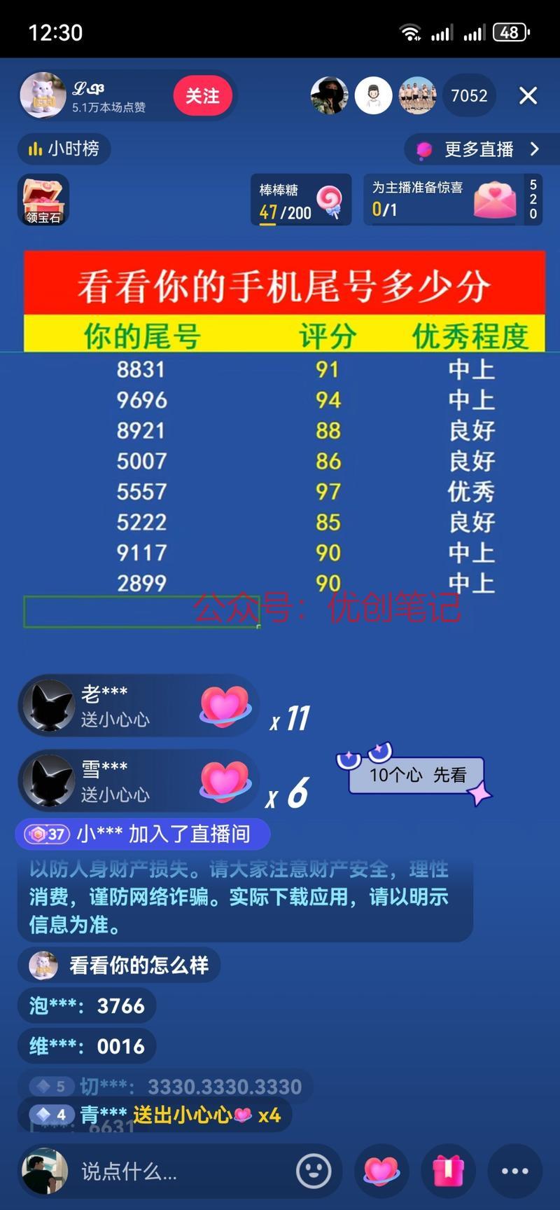 抖音刷到这种，手机尾号…#情报-搞钱线报📢论坛-网创交流-优创圈